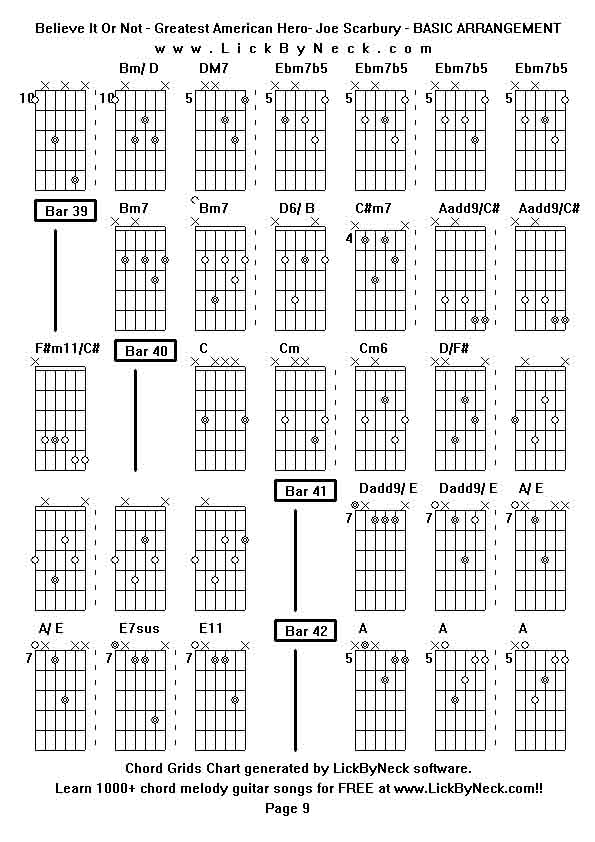 Chord Grids Chart of chord melody fingerstyle guitar song-Believe It Or Not - Greatest American Hero- Joe Scarbury - BASIC ARRANGEMENT,generated by LickByNeck software.